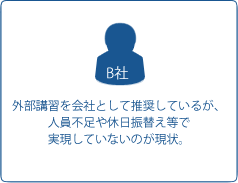 B社「講習を会社として推奨しているが、人員不足や休日振替え等で実現していないのが現状。」